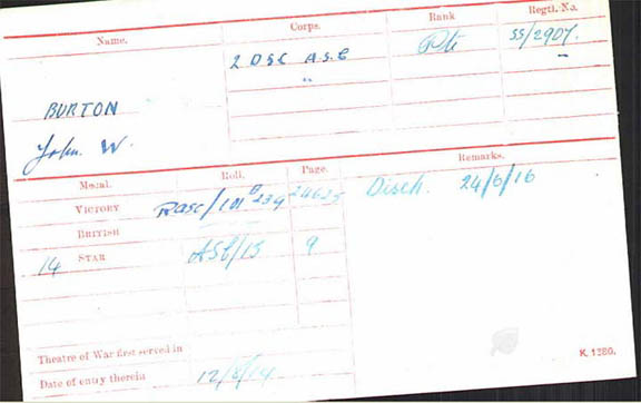 John William Burton army service card