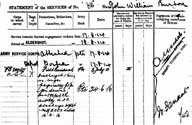 John William's medical details