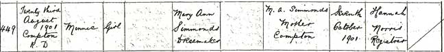 Minnie Simmonds birth details